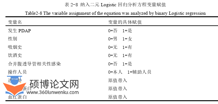 护理论文参考