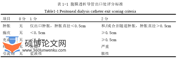 护理论文怎么写