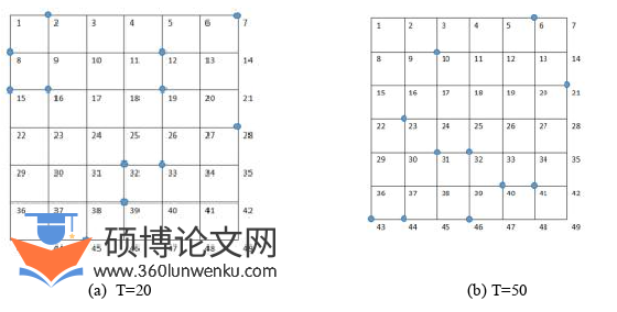 计算机论文参考