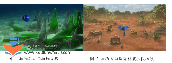 艺术论文怎么写