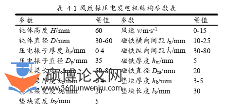 机械论文参考