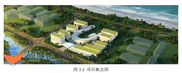 工程管理论文参考