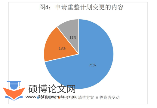 法律论文怎么写