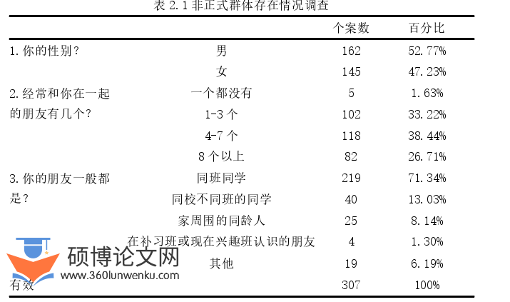 教育论文参考