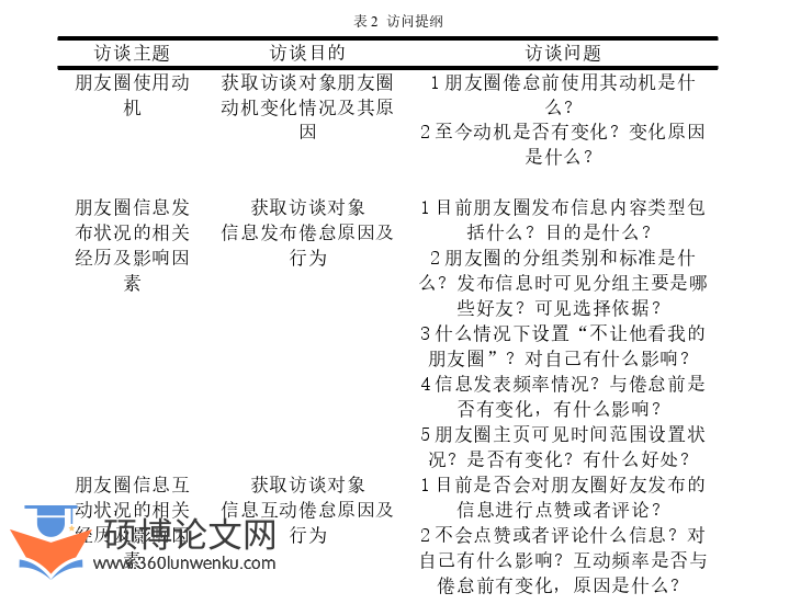 新闻媒体论文怎么写