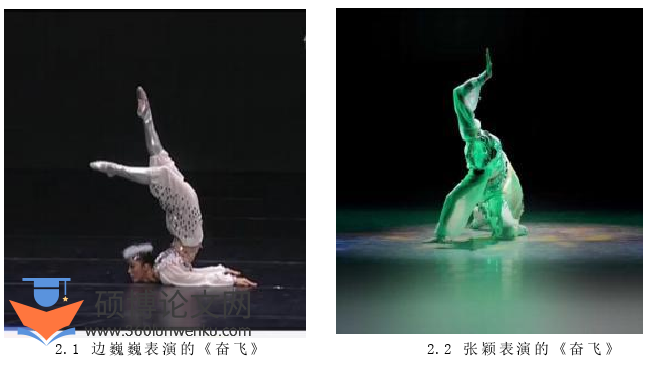 艺术论文怎么写