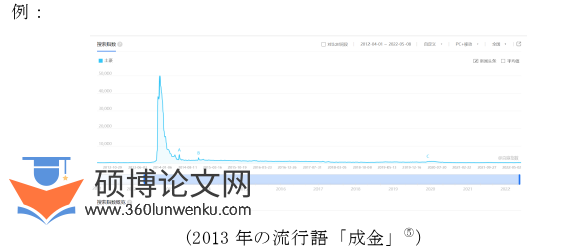 日本留学论文参考