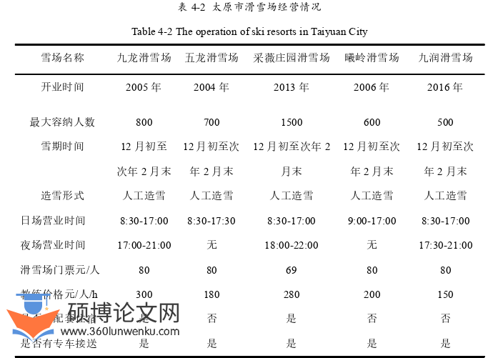 体育论文参考