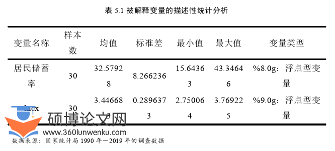 社会学论文参考