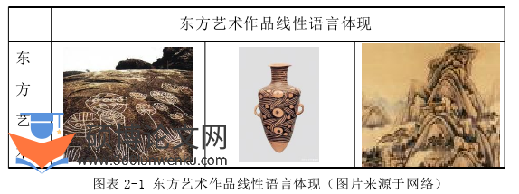 艺术论文怎么写