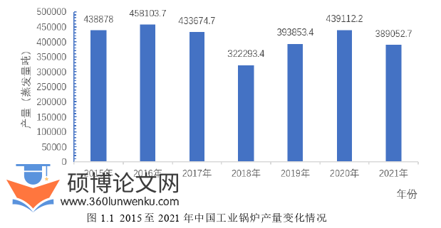 机械论文怎么写