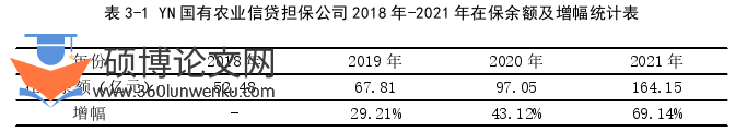 在职硕士论文怎么写