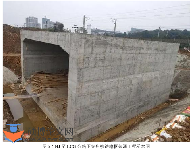 工程管理论文参考