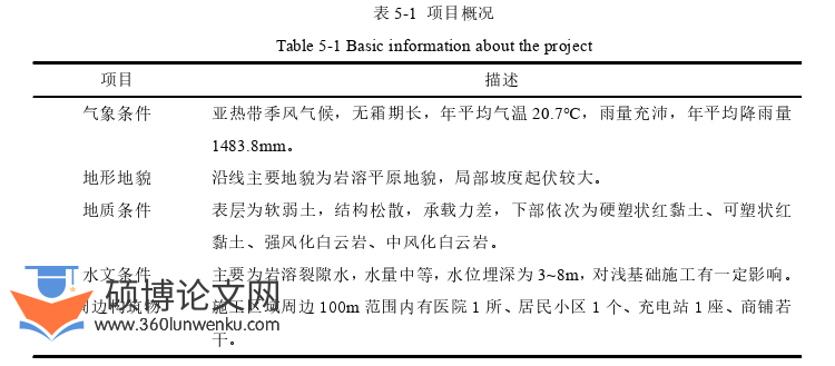 土木工程论文参考