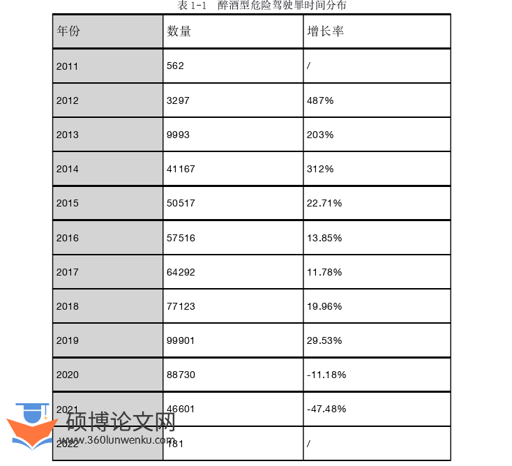 法学论文参考