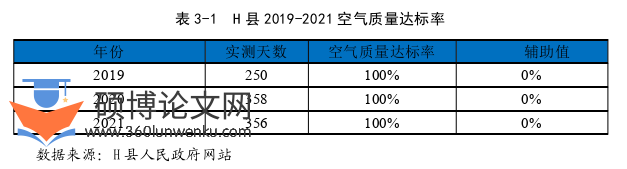 行政管理论文参考