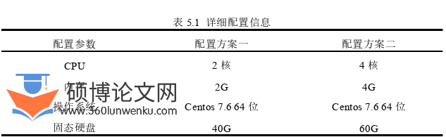 机械论文参考