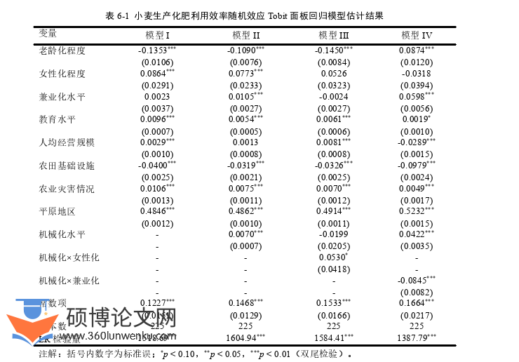 经济管理论文参考