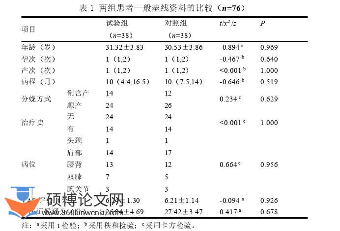 护理论文参考