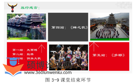 音乐论文参考