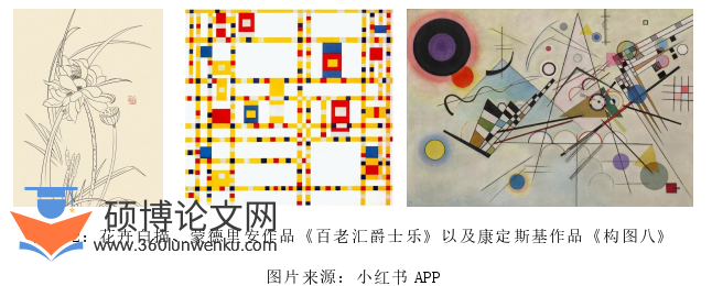 艺术论文怎么写