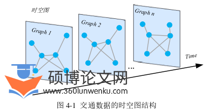 软件工程论文参考