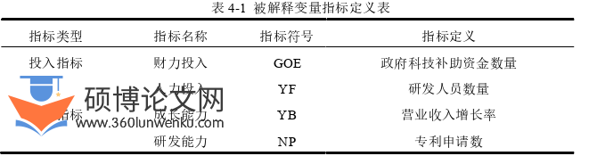 企业管理论文怎么写