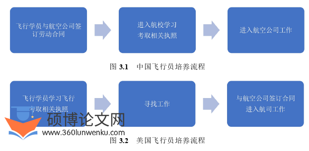 经济管理论文参考
