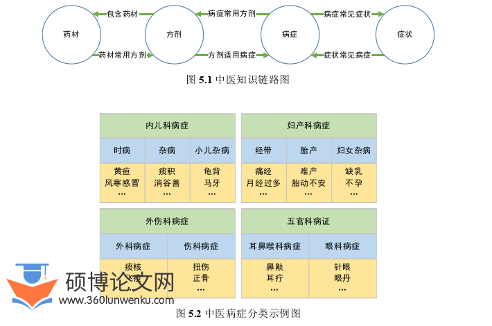 计算机论文参考