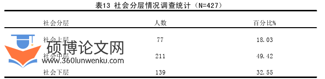 体育论文参考