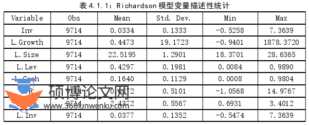 金融论文参考