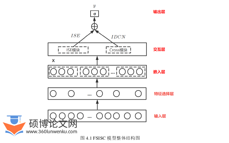 计算机论文参考