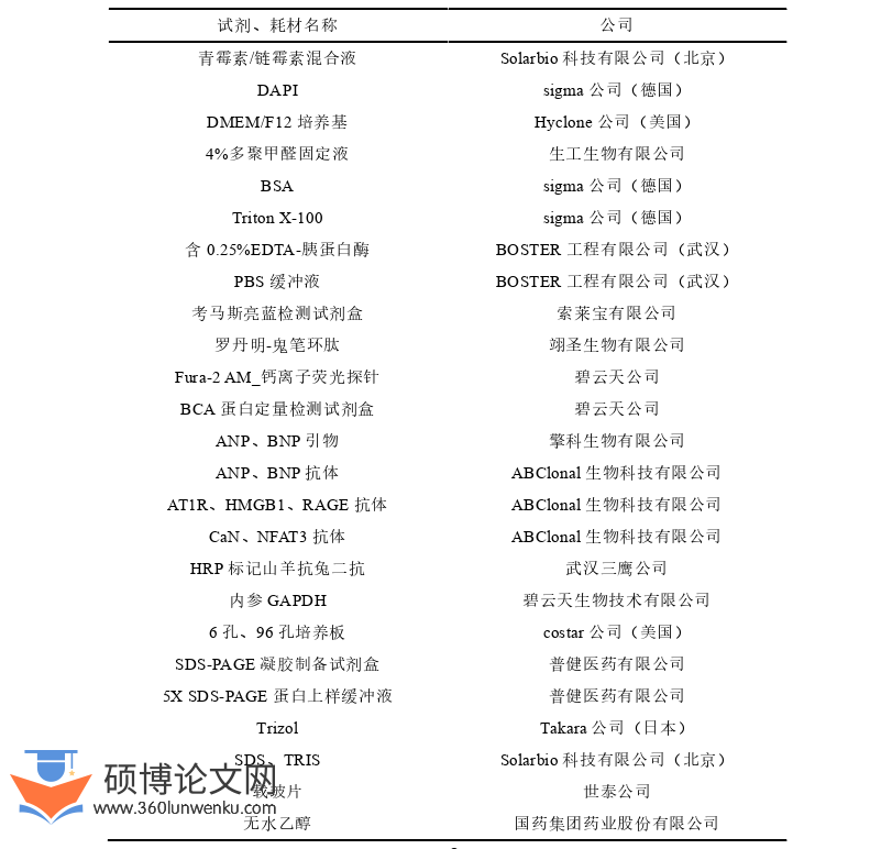 医学论文参考