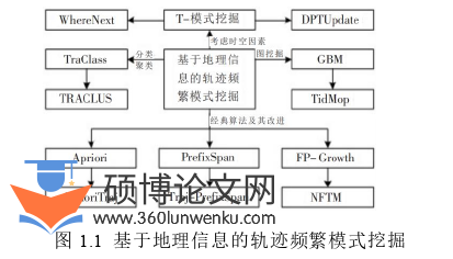 计算机论文参考