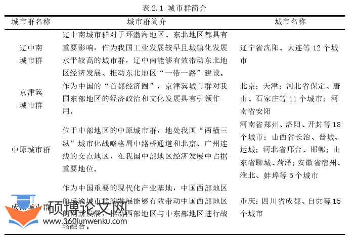 经济论文怎么写