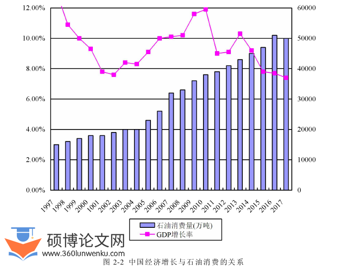 市场营销论文怎么写