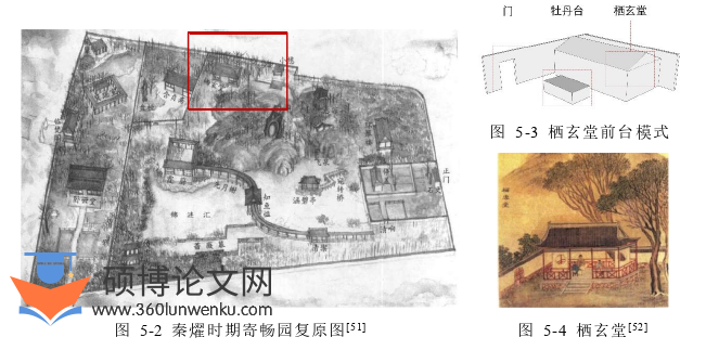 建筑论文参考