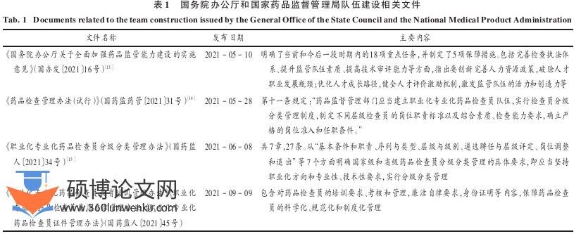 职称论文参考