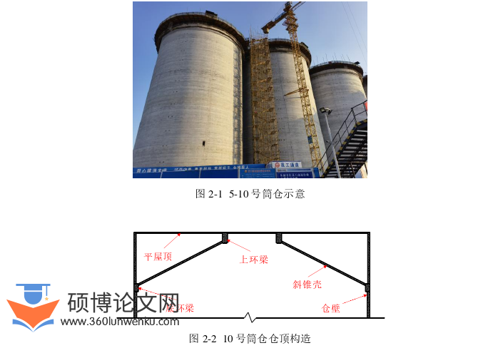 工程管理论文怎么写