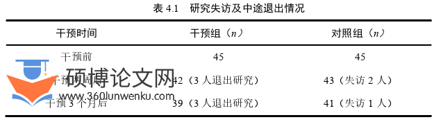 护理论文参考