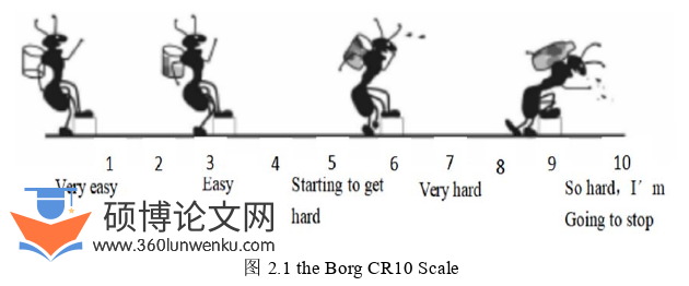 护理论文怎么写