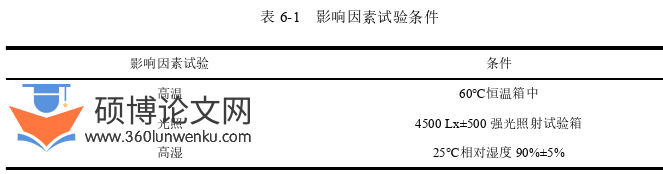 药学论文参考