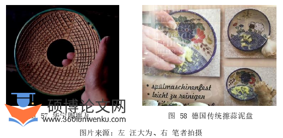艺术论文参考