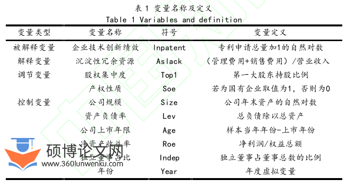 职称论文怎么写
