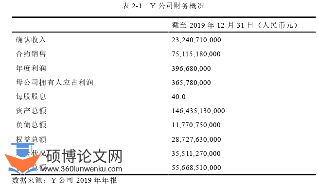 管理论文怎么写
