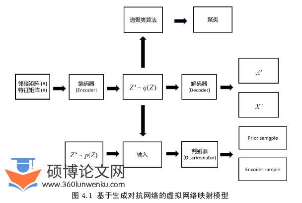 计算机论文参考