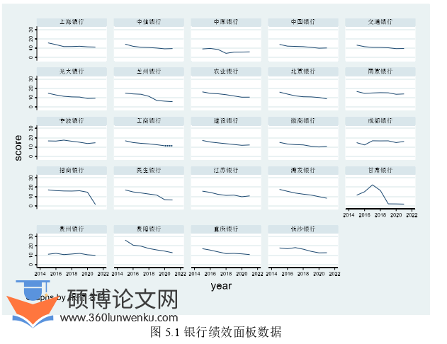 金融论文参考