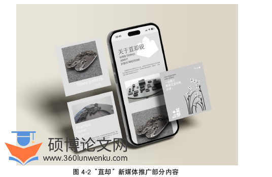 艺术论文参考