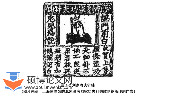 艺术论文怎么写