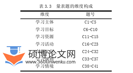 教育论文怎么写